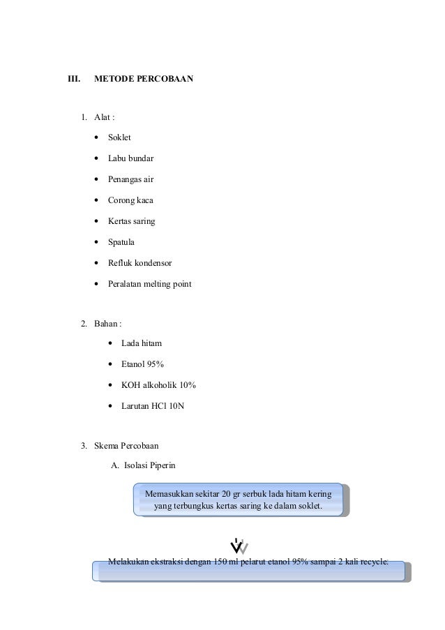 isolasi piperin dari lada hitam